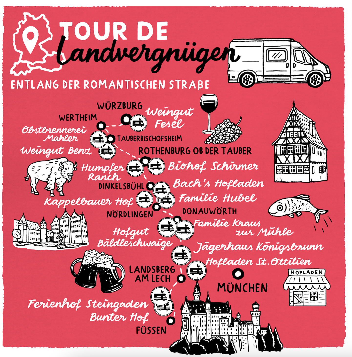 Tour de Landvergnügen entlang der Romantischen Straße