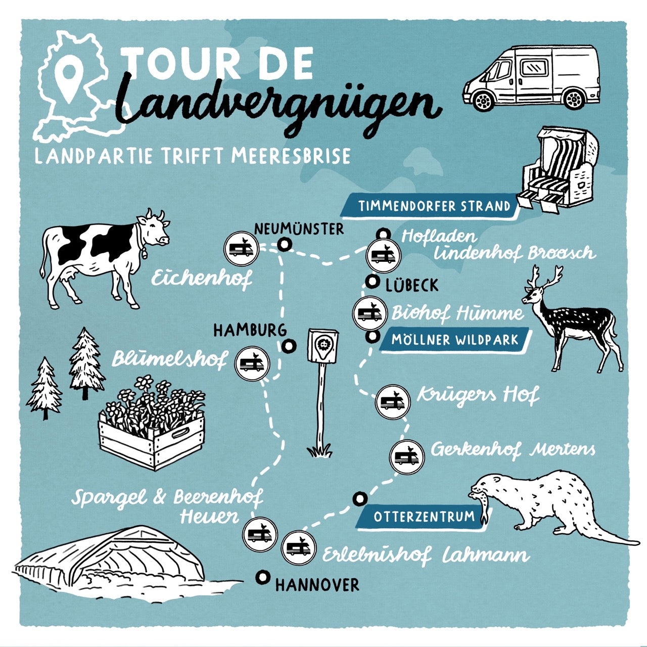 Tour de Landvergnügen durch Deutschlands Norden