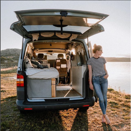 Mit dem Wohnmobil durch die Welt: 5 Reiseblogger berichten