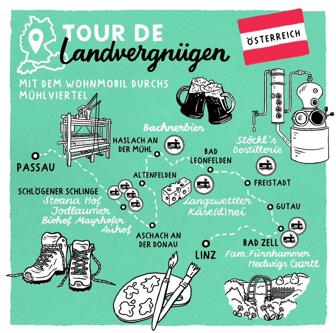 Tour de Landvergnügen: Mit dem Wohnmobil durchs Mühlviertel 🇦🇹