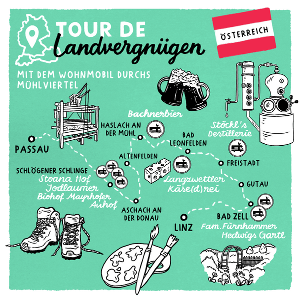 Tour de Landvergnügen: Mit dem Wohnmobil durchs Mühlviertel 🇦🇹